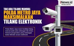 Infografis Tak Ada Tilang Manual Polda Metro Jaya Maksimalkan Tilang Elektronik