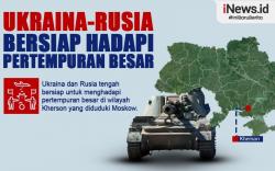 Infografis Ukraina-Rusia Bersiap Hadapi Pertempuran Besar di Kherson