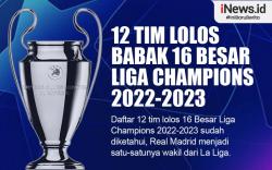 Infografis Daftar 12 Tim Lolos Babak 16 Besar Liga Champions