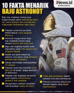 Infografis: 10 Fakta Menarik Baju Astronot, Berwarna Putih untuk Memantulkan Panas