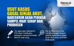 Infografis Bareskrim Akan Periksa Sampel Obat Sirop dan Produsen