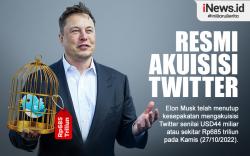 Infografis Elon Musk Resmi Akuisisi Twitter