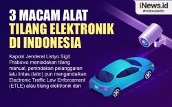 Infografis 3 Macam Alat Tilang Elektronik 