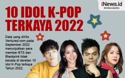 Infografis 10 Idol K-Pop Terkaya 2022