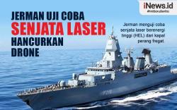 Infografis Jerman Jajal Senjata Laser dari Kapal Perang untuk Pertama Kali