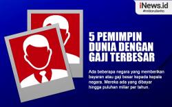 Infografis 5 Pemimpin Dunia dengan Gaji Terbesar