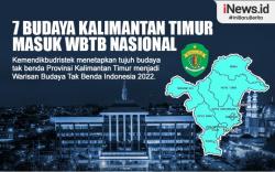 Infografis 7 Budaya Kaltim Masuk WBTB Nasional 2022