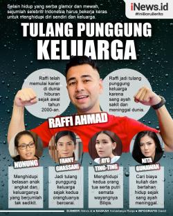 Infografis Deretan Artis yang Jadi Tulang Punggung Keluarga