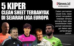 Infografis 5 Kiper dengan Clean Sheet Terbanyak di Liga Europa