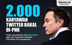 Infografis 2.000 Karyawan Twitter Bakal Di-PHK