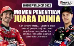 Infografis Momen Penentuan Juara Dunia Bagnaia Vs Quartararo Tersaji di MotoGP Valencia 2022