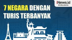 Infografis 7 Negara dengan Kunjungan Turis Terbanyak, Indonesia Termasuk?