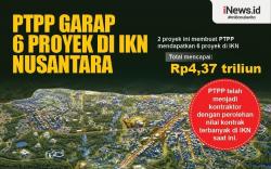 Infografis PTPP Garap 6 Proyek di IKN Nusantara