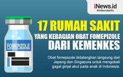 Infografis 17 Rumah Sakit yang Kebagian Obat Fomepizole dari Kemenkes