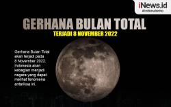 Infografis: Gerhana Bulan Total Terjadi 8 November 2022