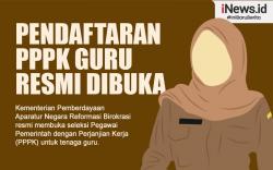 Infografis Seleksi PPPK Guru Tahun 2022 Resmi Dibuka, Ini Prioritasnya