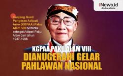 Infografis Profil KGPAA Paku Alam VIII