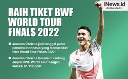 Infografis Jonatan Christie Tampil BWF World Tour Finals 2022