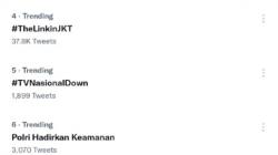 Tagar #TVNasionalDown Jadi Trending Topic, Warganet Sesalkan Siaran TV Analog Hilang