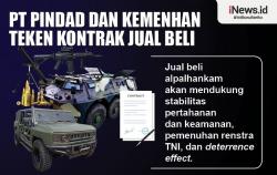  Infografis PT Pindad dan Kemenhan Teken Kontrak Jual Beli  Alpalhankam