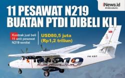 Infografis 11 Pesawat N219 Buatan PTDI Dibeli KLI