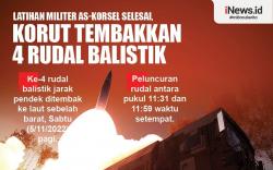 Infografis Militer AS-Korsel Selesai, Korut Tembakkan 4 Rudal Balistik