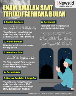 Infografis Enam Amalan saat Terjadi Gerhana Bulan