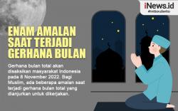 Infografis Enam Amalan saat Terjadi Gerhana Bulan