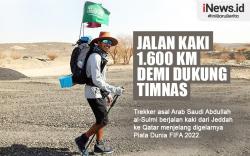 Infografis Pria Berjalan Kaki 1.600 Km ke Qatar demi Dukung Timnas di Piala Dunia 2022