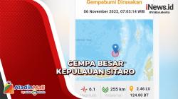 Gempa Magnitudo 6,1 Landa Kepulauan Sitaro, Tidak Berpotensi Tsunami