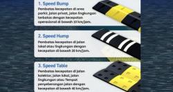 Asal Usul Istilah Polisi Tidur Ternyata dari Negara Ini, Tak Boleh Sembarangan Pasang Ini Aturannya