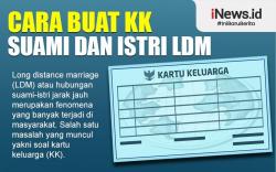 Infografis Cara Buat KK untuk Pasangan LDM