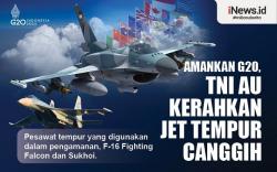 Infografis Amankan G-20, TNI AU Kerahkan Jet Tempur Canggih 