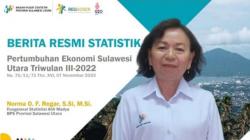 Ekonomi Sulut Triwulan III Tumbuh Hampir 2 Kali Lipat di Atas Nasional