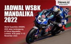 Infografis Jadwal WSBK Mandalika 2022