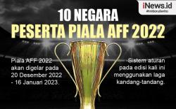 Infografis Daftar 10 Negara Peserta Piala AFF 2022