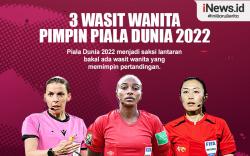 Infografis 3 Wasit Wanita yang Pimpin Piala Dunia 2022