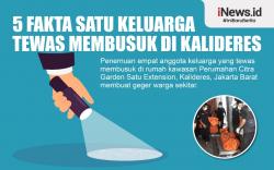 Infografis 5 Fakta Satu Keluarga Ditemukan Tewas Membusuk di Kalideres