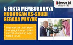 Infografis 5 Fakta Memburuknya Hubungan AS dan Arab Saudi