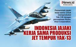 Infografis Spesifikasi Yak-130, Jet Tempur Rusia yang Mungkin Diproduksi di Indonesia