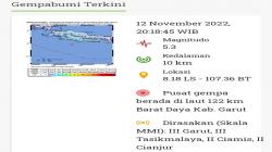 Gempa Bumi Terkini M5,3 Guncang Garut, Getarannya Terasa sampai Cianjur