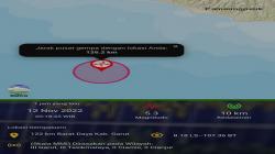 Gempa Bumi M5,3 Guncang Garut, Netizen: Kenceng, Lumayan Kerasa Gusti