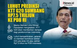 Infografis Luhut Prediksi KTT G20 Sumbang Rp7,5 Triliun ke PDB RI