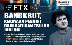 Infografis FTX Bangkrut, Kekayaan Pendiri dari Ratusan Triliun Jadi Nol