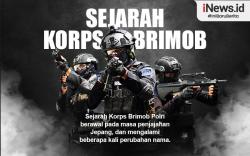 Infografis Sejarah Korps Brimob