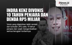 Infografis Indra Kenz Divonis 10 Tahun Penjara dan Denda Rp5 Miliar