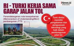 Infografis RI-Turki Kerja Sama Garap Jalan Tol