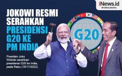 Infografis Jokowi Resmi Serahkan Presidensi G20 ke PM India