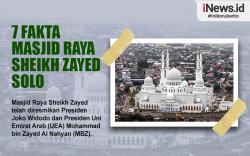 Infografis 7 Fakta Masjid Raya Sheikh Zayed Solo