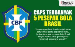 Infografis 5 Pesepak Bola Brasil dengan Caps Terbanyak